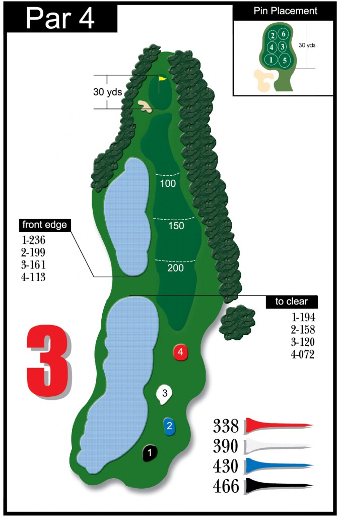 Yager Ridge Golf Course Course - Jagare Ridge Golf Club