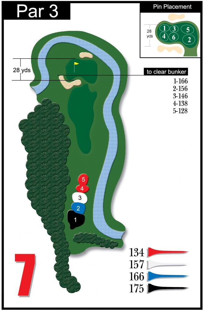Yager Ridge Golf Course Course - Jagare Ridge Golf Club