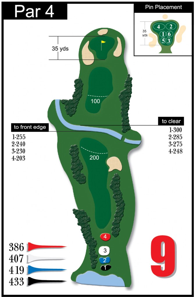 Yager Ridge Golf Course Course - Jagare Ridge Golf Club